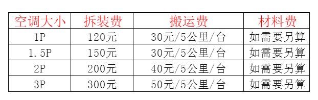 七台河空调移机及费用电话在哪里找